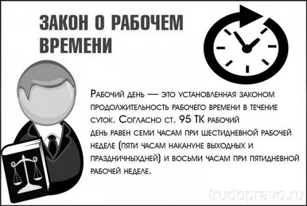 Законодательство о трудовом времени