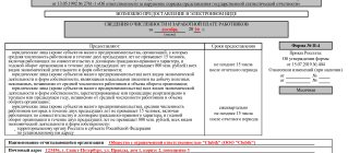 Filling out form P-4