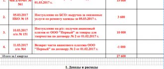 Заполнение КУДИР при УСН